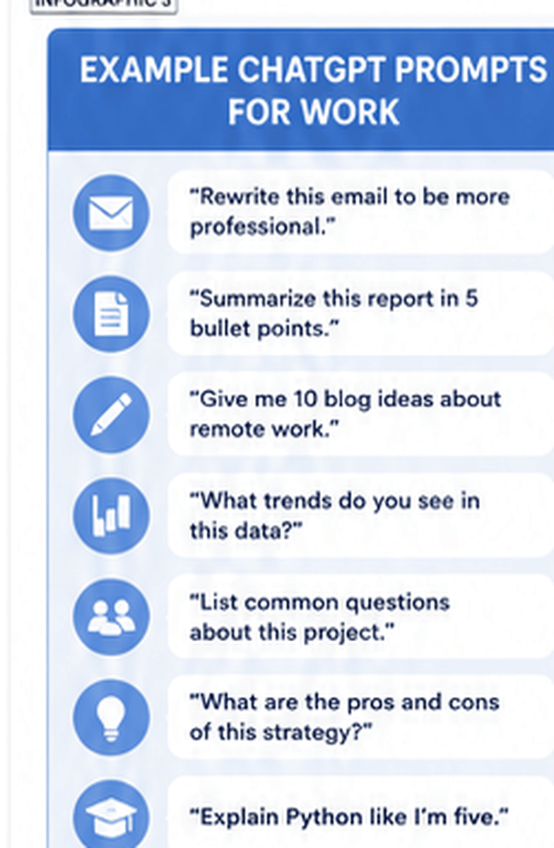 Example ChatGPT prompts for work